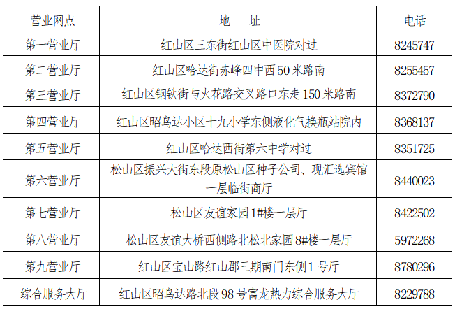 收费网点图片.png