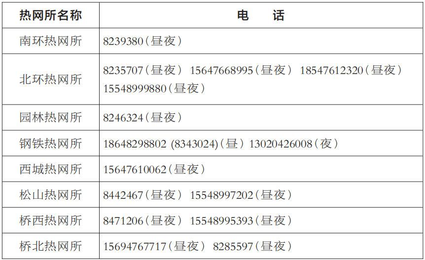 通告电话图片.png